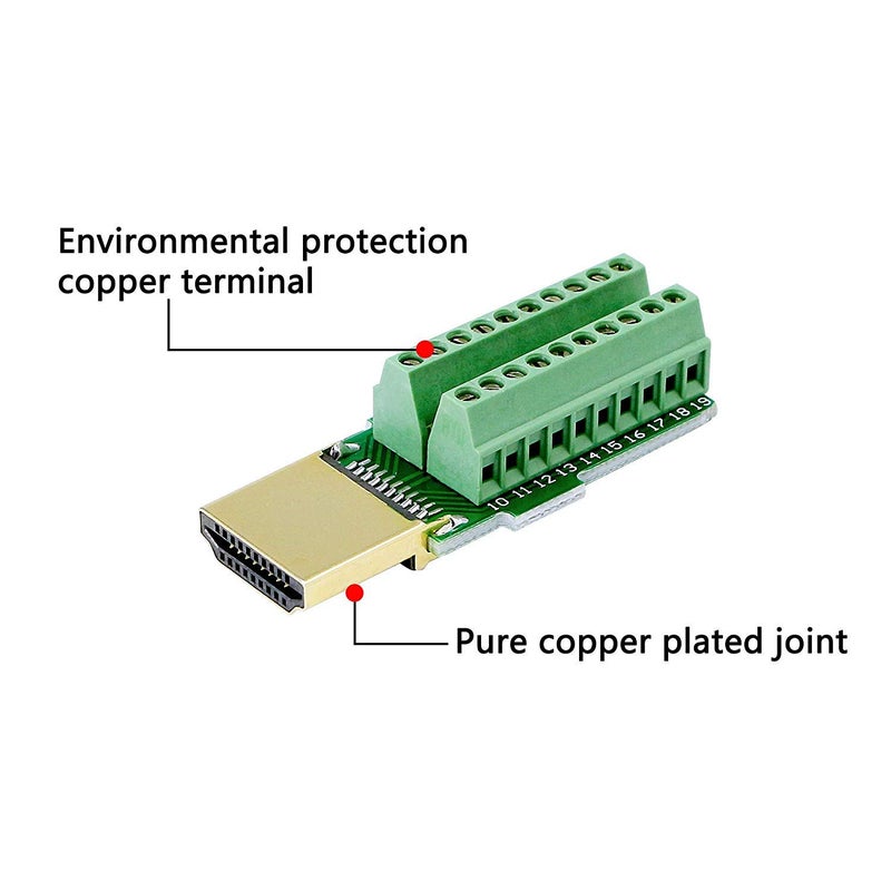 SinLoon 2 Pack HDMI Solderless Adapter Gold Plated HDMI Extension Cable Connector Signals Terminal Breakout Board Free Welding Connector with Plastic Cover Screwdriver - Image 2